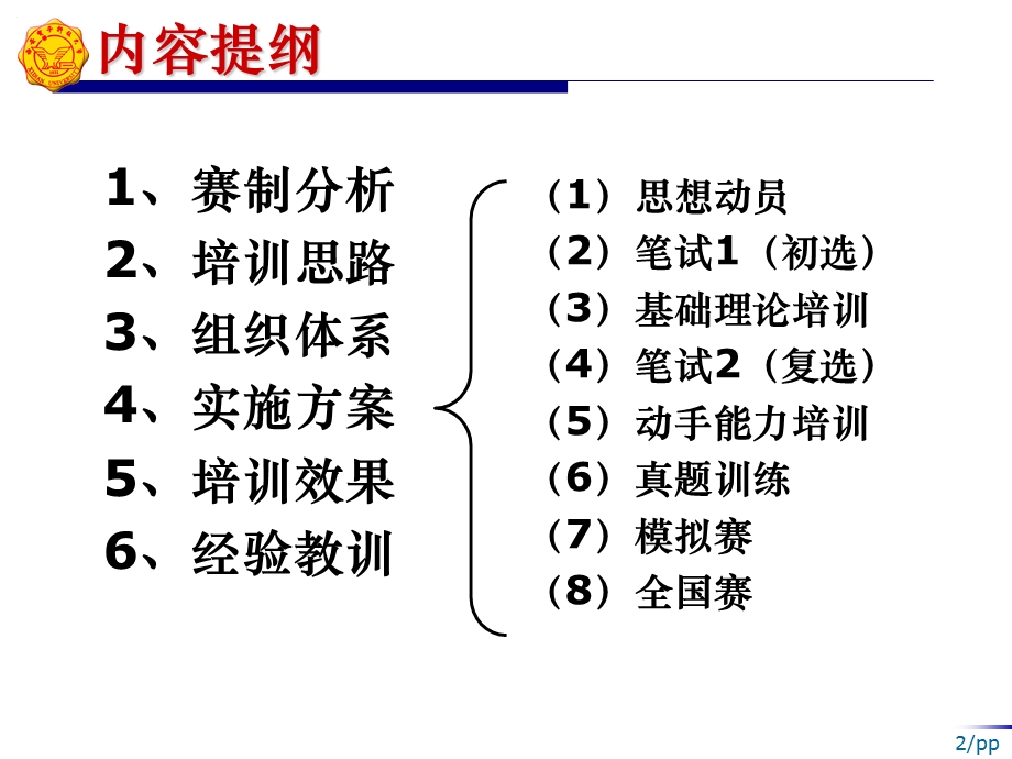 电子设计竞赛教练指导工作经验交流.ppt_第2页