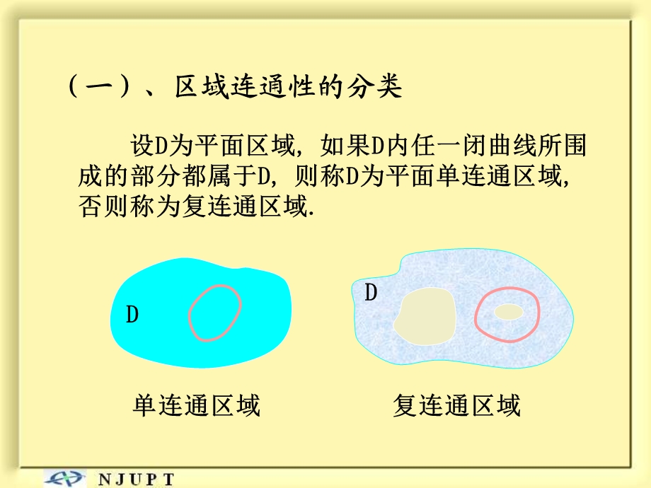 格林公式及其应用(打印).ppt_第2页