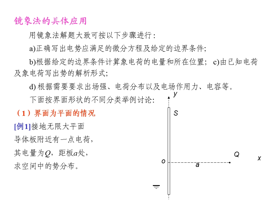 电动力学复习题部分答案.ppt_第1页