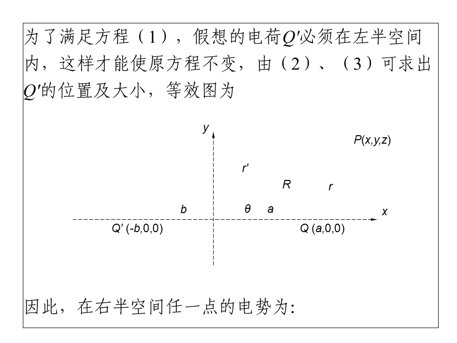 电动力学复习题部分答案.ppt_第3页