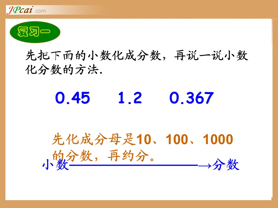 百分数与小数、分数之间的相互转化.ppt_第2页