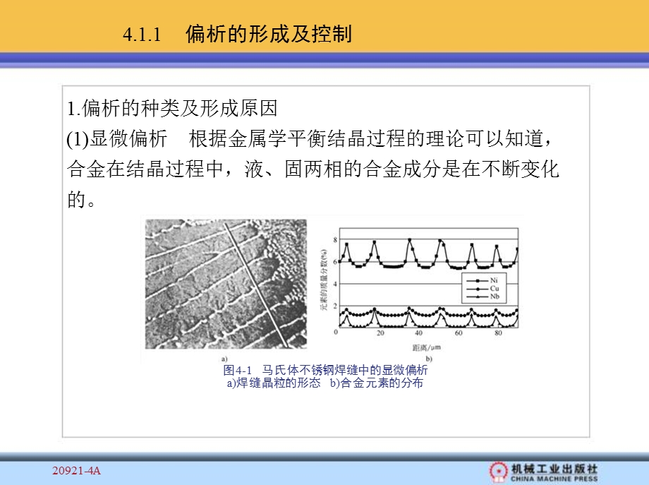 焊接缺陷及其控制焊接冶金与焊接性教学.ppt_第3页