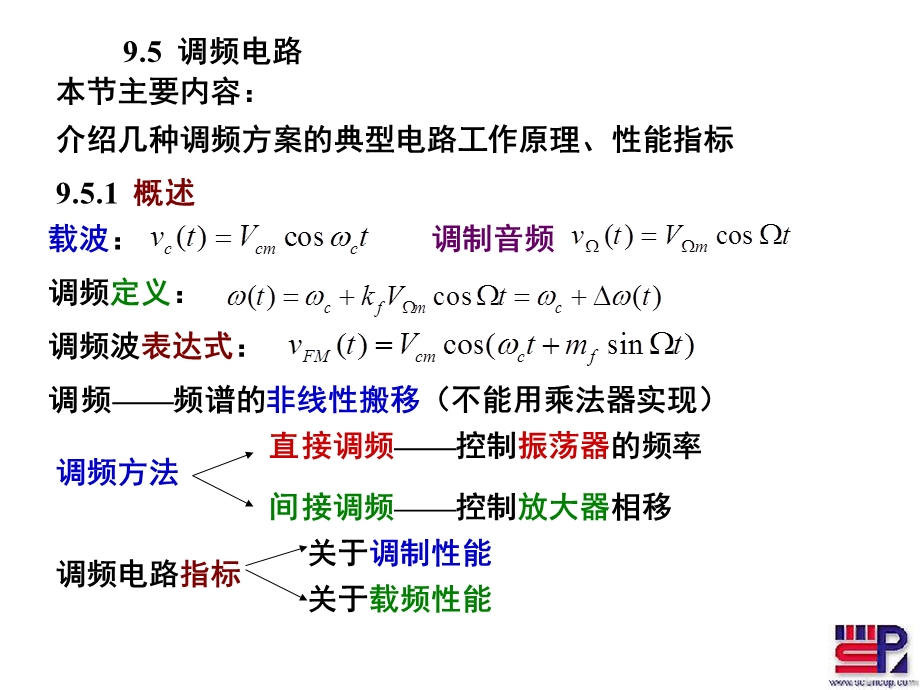 调制解调电路6-5调频.ppt_第1页