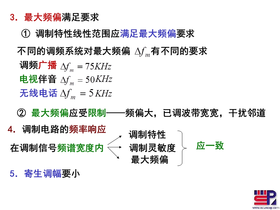 调制解调电路6-5调频.ppt_第3页