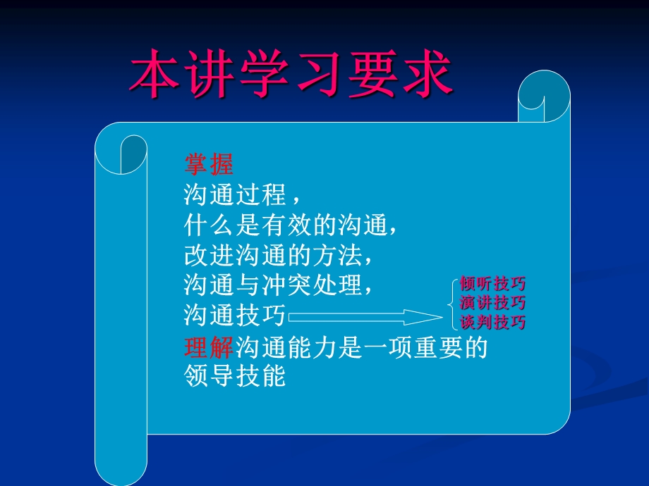 沟通人际技能-管理学原理.ppt_第2页