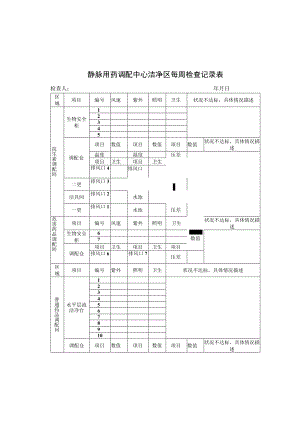 静脉用药调配中心洁净区每周检查记录表.docx