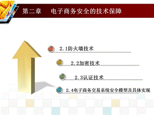 电子商务安全与电子支付2章.ppt