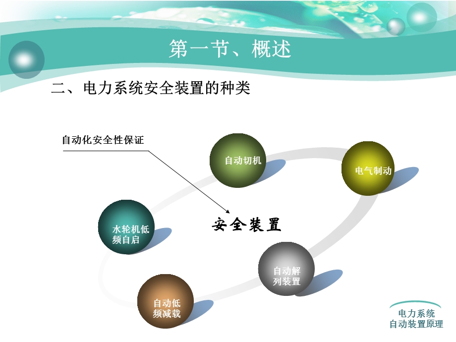 电力系统自动低频减载及其他安全自动控制装置.ppt_第3页