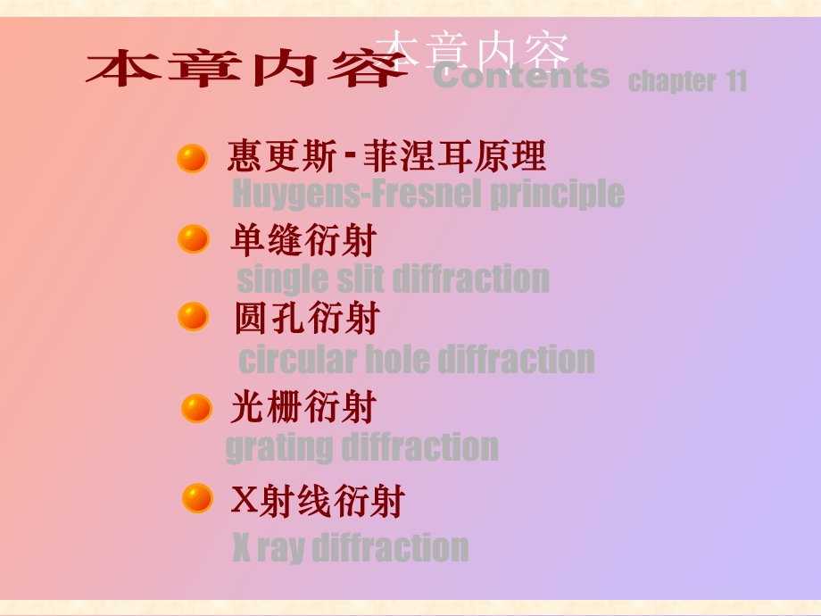 波动光学光的衍射.ppt_第2页