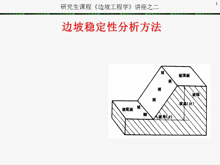 边坡稳定性分析方法.ppt_第1页