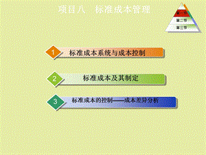 管理会计项目.ppt