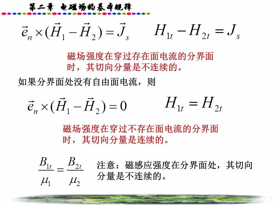 电磁场边界条件.ppt_第3页