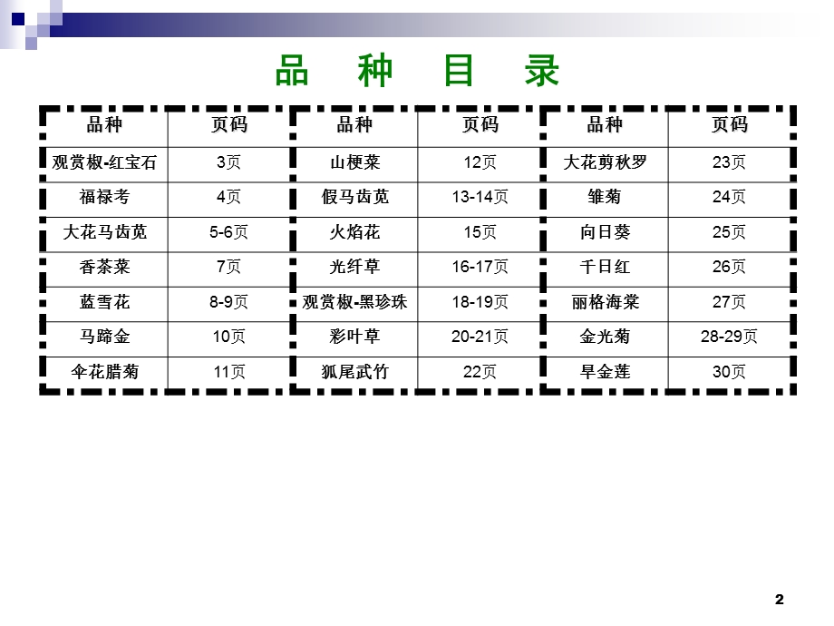 海明园艺21种花卉种植指南.ppt_第2页