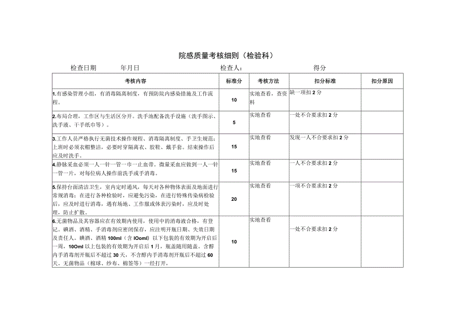 医院院感考核细则（检验科）.docx_第1页