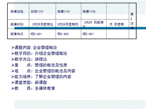 管理概述及企业管理.ppt