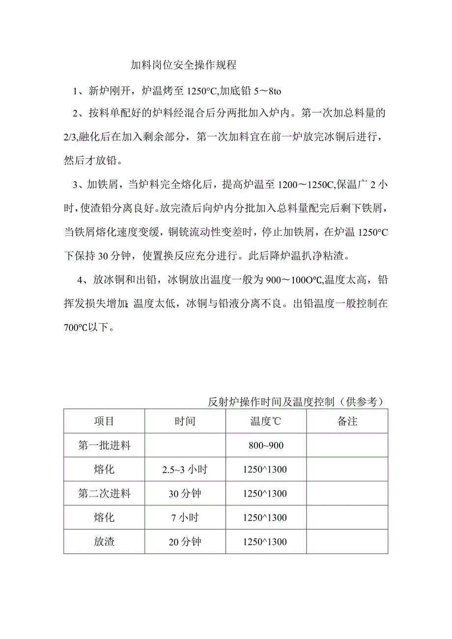 加料岗位安全操作规程.docx_第1页