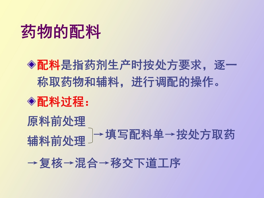 粉碎过筛混合.ppt_第3页