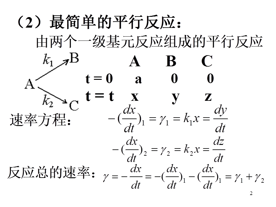 臭氧层空洞的产生与防止.ppt_第2页