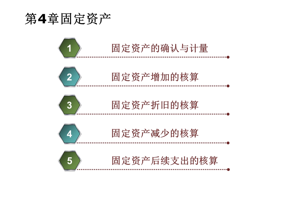 财务会计-第四章固定资产.ppt_第2页