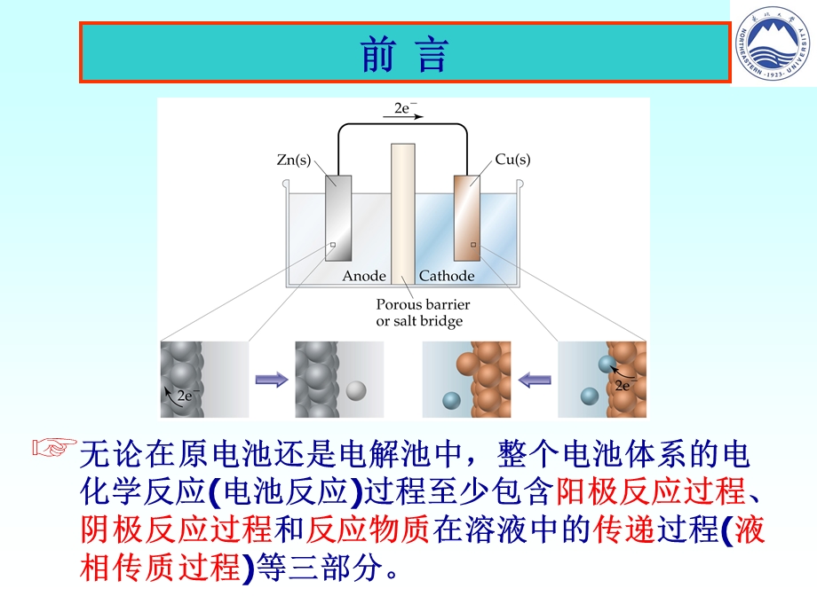 电化学第五章电极过程概述.ppt_第3页