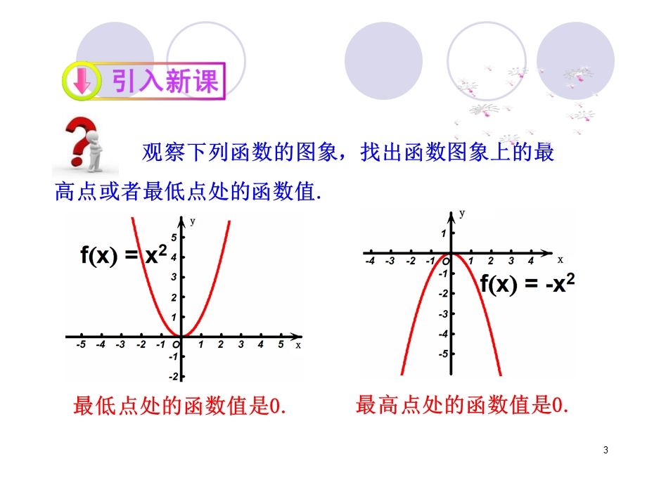 调性与最大小值第2课时函数的最大值、最小值.ppt_第3页