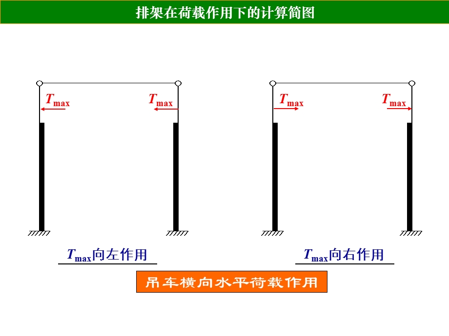 混凝土与砌体结构设计-单层厂房10级.ppt_第3页