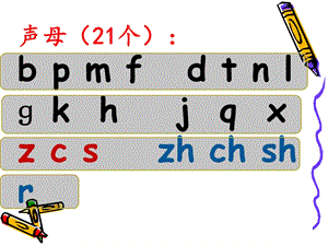 汉语拼音表及拼读练习题声母、韵母、整体认读音节-拼读.ppt