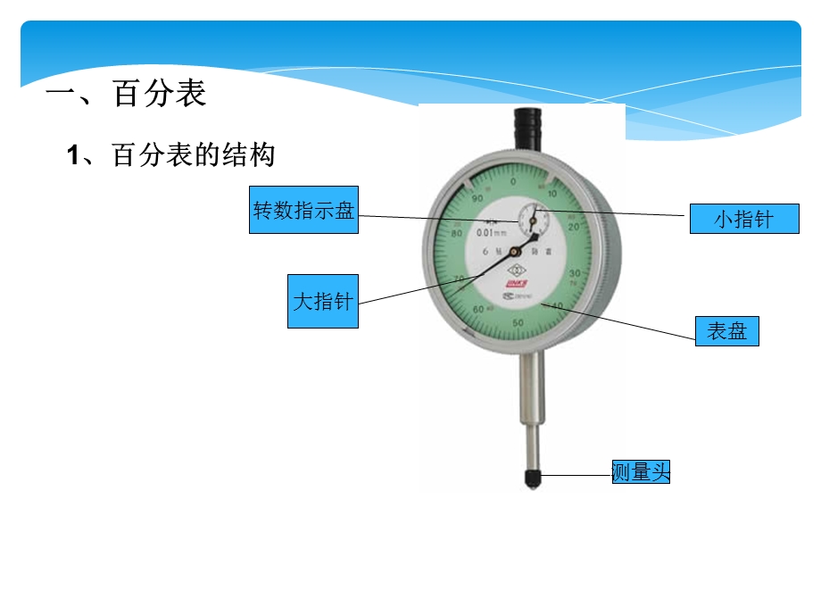 百分表与内径百分表的使用.ppt_第3页