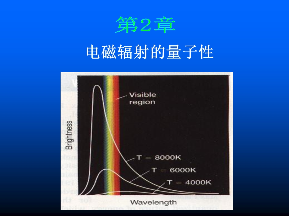 电磁辐射的量子性.ppt_第1页