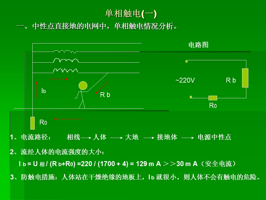 电工作业-人体触电.ppt_第3页