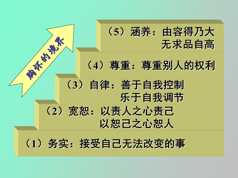 购货及购货成本.ppt_第2页