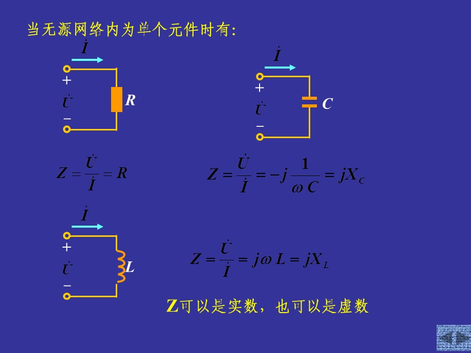 电路PPT课件第9章正弦稳态电路的分析.ppt_第3页