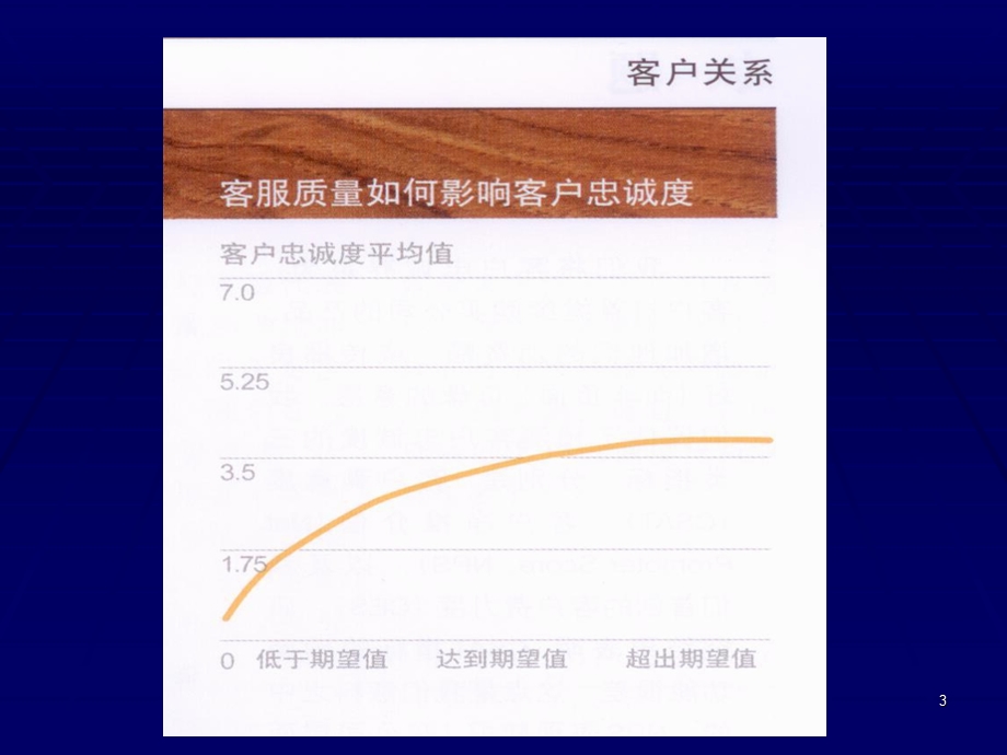 贝恩案例：让客户省心.ppt_第3页