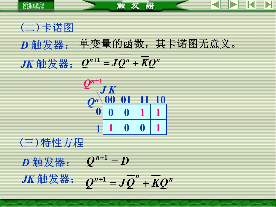 触发器逻辑功能表示方法及转换.ppt_第2页