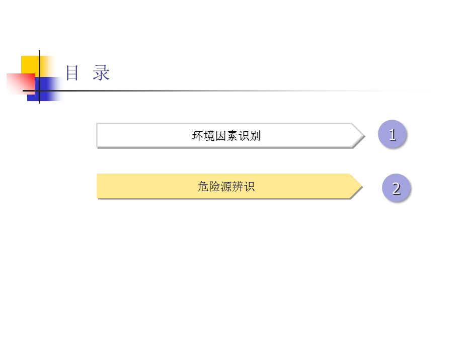 环境因素及危险源辨识培训.ppt_第2页