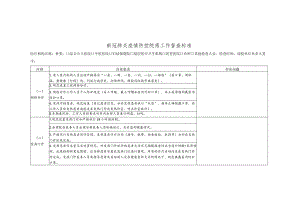 新冠肺炎疫情防控院感工作督查标准.docx