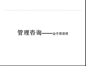 管理咨询-金字塔方法.ppt