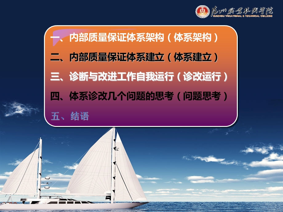 构建内部质量保证体系提升学院内涵建设水平.ppt_第2页