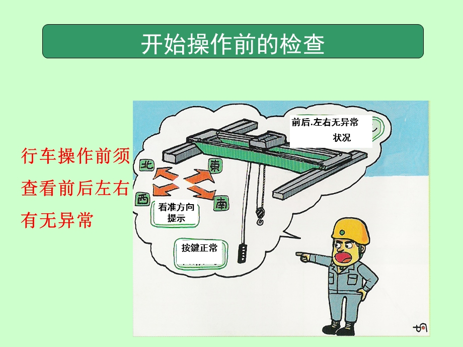 行车安全操作培训.ppt_第3页