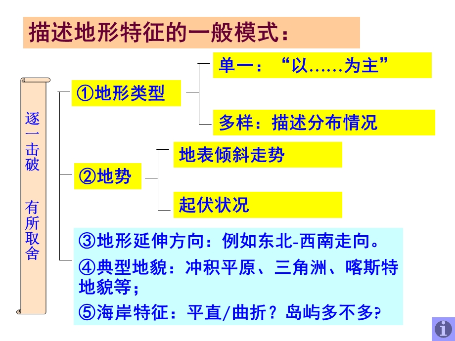 等高线地形图地形特征判读技巧.ppt_第1页