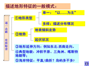 等高线地形图地形特征判读技巧.ppt