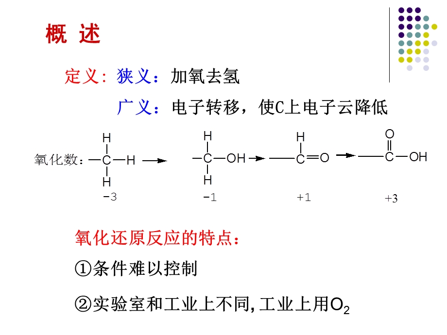 海南大学药物合成氧化反应.ppt_第2页