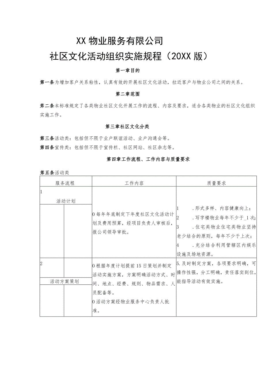 物业社区文化活动组织实施规程.docx_第2页