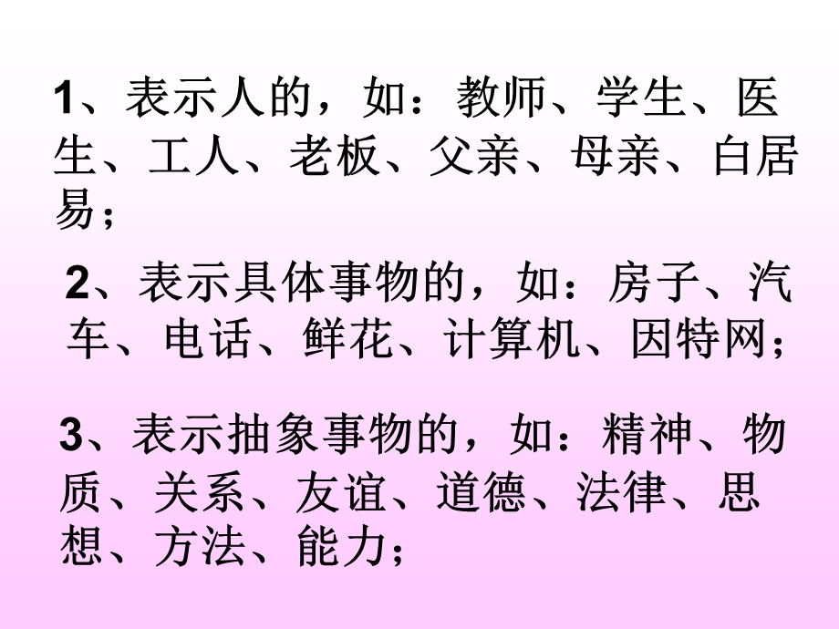 词性知识如何辨别词性.ppt_第3页