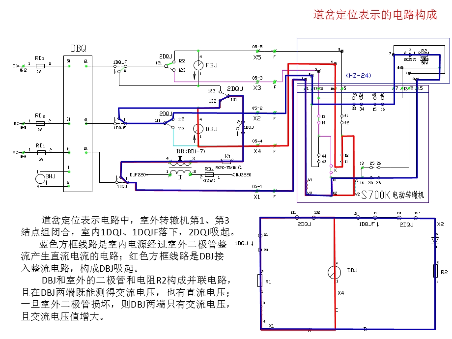 道岔表示电路讲.ppt_第3页