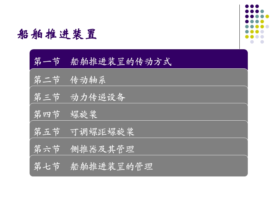 船舶推进装置.ppt_第3页