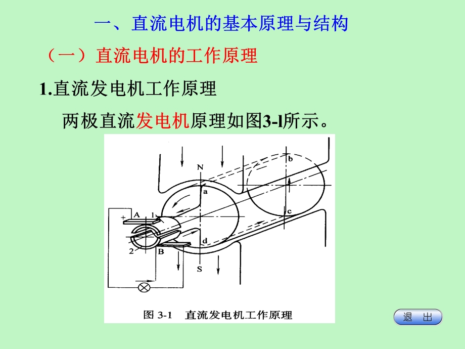 部分直流电机.ppt_第2页