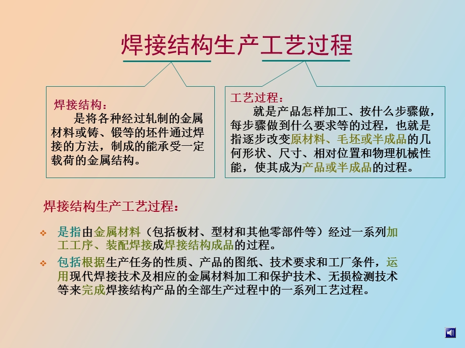 焊接工艺过程.ppt_第2页