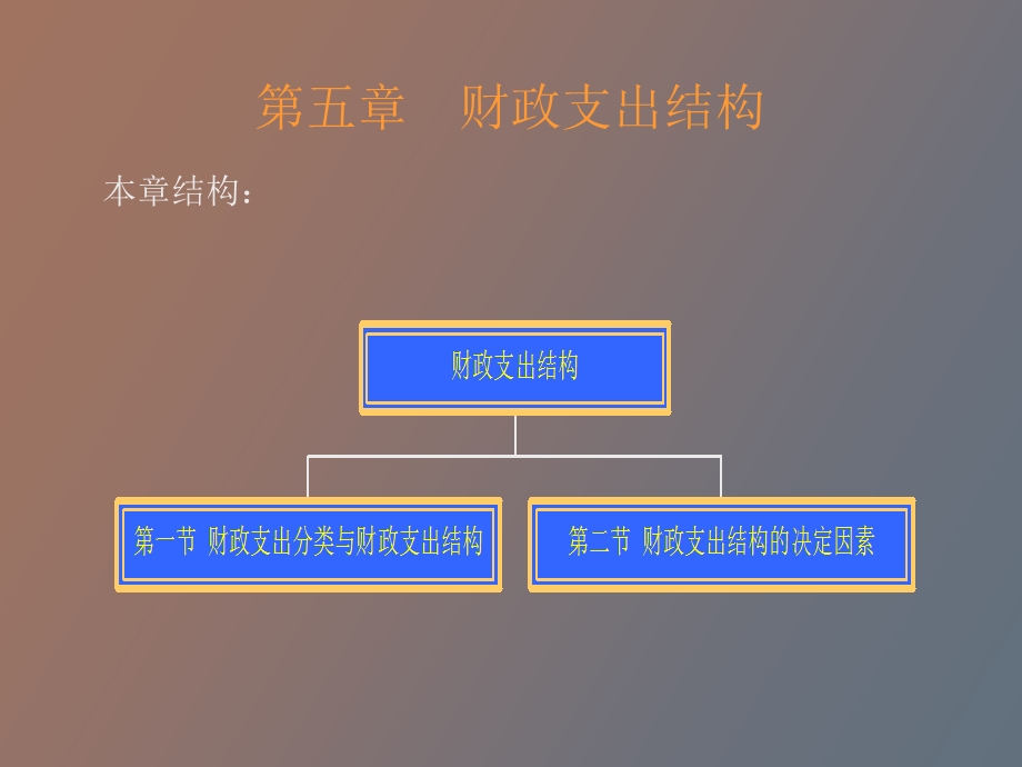 财政支出结构.ppt_第2页