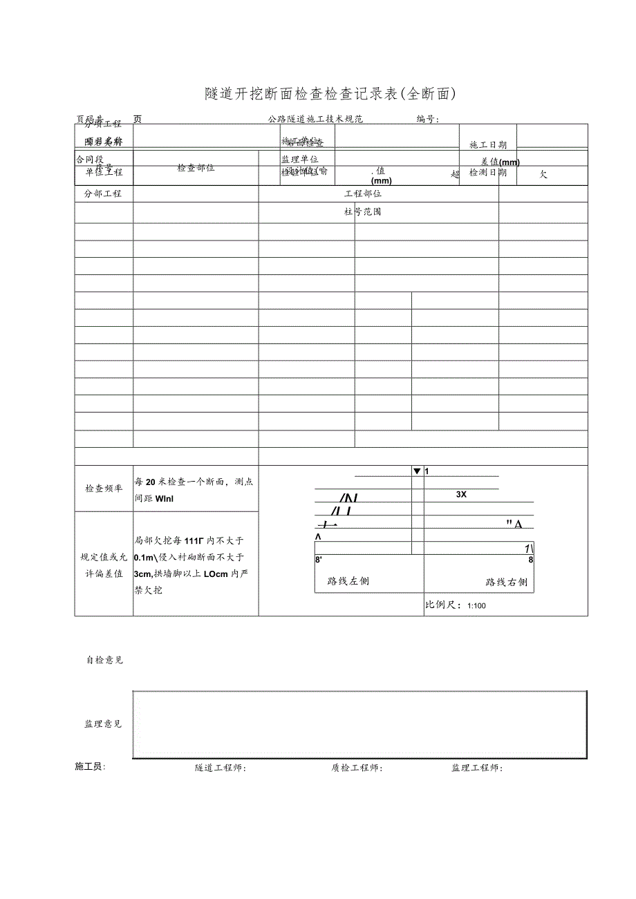 隧道开挖断面检查记录表(全断面).docx_第1页